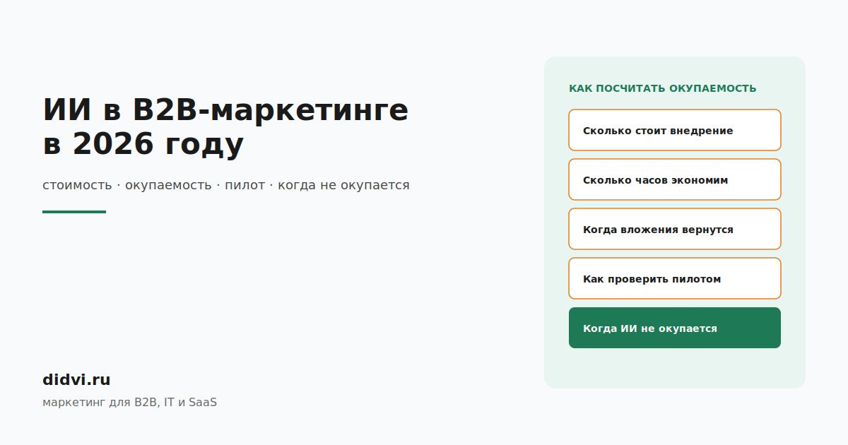Обложка статьи об окупаемости внедрения ИИ в B2B-маркетинге