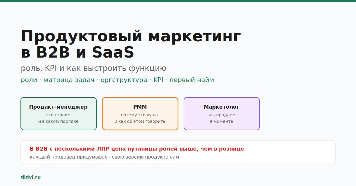 Продуктовый маркетинг в B2B и SaaS: роль, KPI и оргструктура функции
