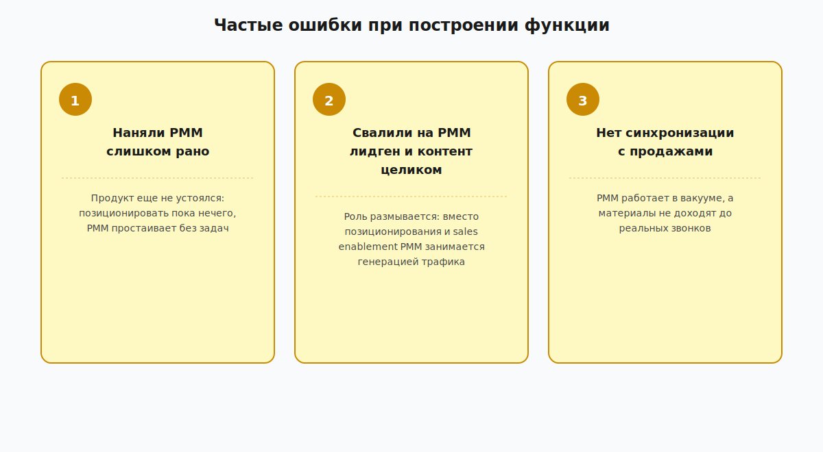 Три частые ошибки при построении функции продуктового маркетинга