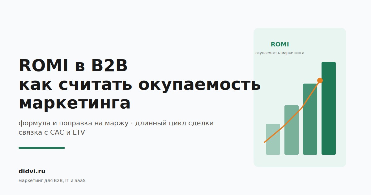 ROMI в B2B: обложка статьи про окупаемость маркетинга